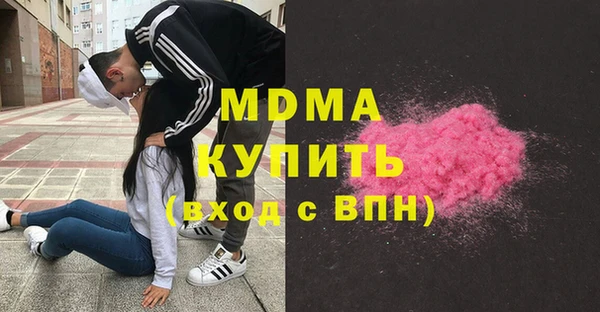 шишки Иннополис